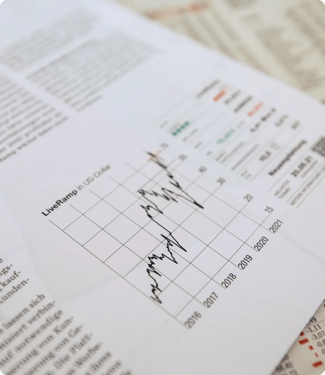 Business & Management