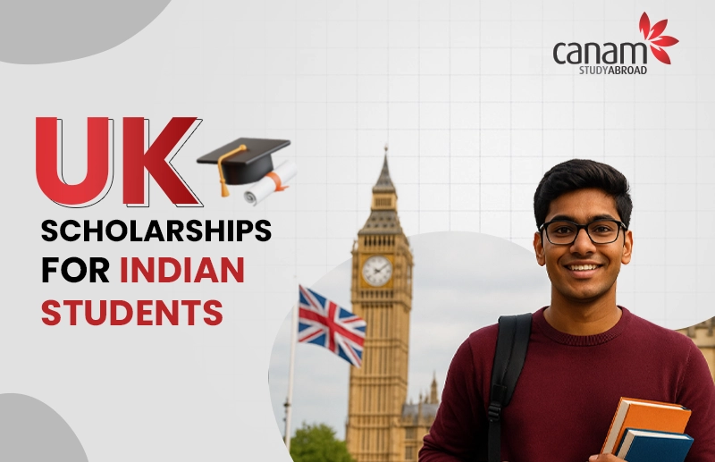 UK Scholarships for Indian Students 2025